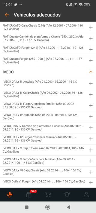 Kit Cadena Distribución FAI TCK199NG Fiat Iveco