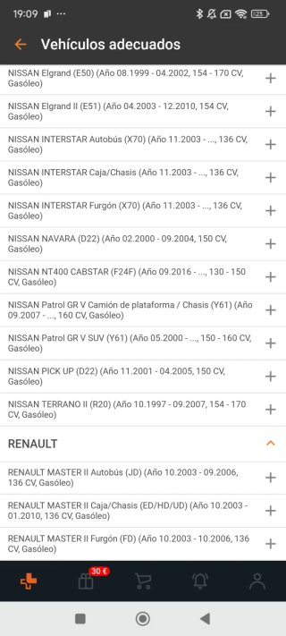 Kit Cadena Distribución FAI TCK43 Nissan renault
