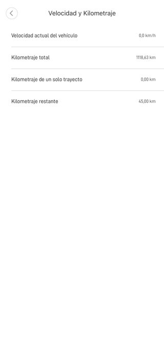 Patinete Xiaomi Pro 2 NEGOCIABLE