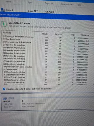 SSD SanDisk M.2 X400 256GB SATA 6Gbps