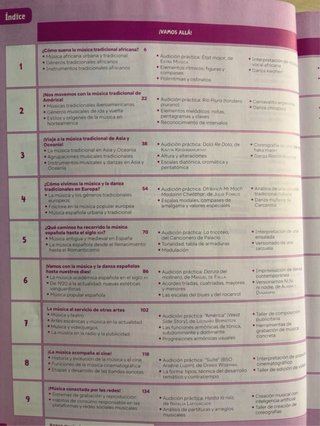 Libro Música 4º ESO Revuela