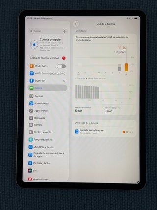 iPad Pro 11” 256GB Wi-Fi (2018)
