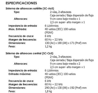 Set Altavoces Denon 2 vías - 5.1