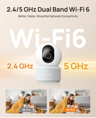 Cámara de seguridad ANONA 360° Pan 110° Tilt