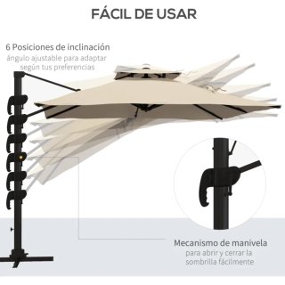 Sombrilla giratoria beige doble techo