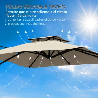 Sombrilla giratoria beige doble techo
