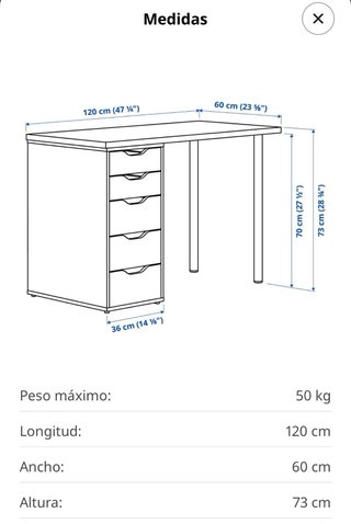 Mesa de escritorio blanca de Ikea