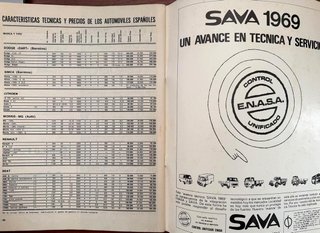Revista de coches CUATRORUEDAS 1969