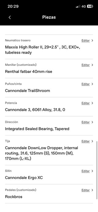 Cannondale Habit HT