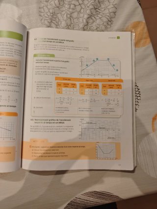 Física i química, 2 ESO