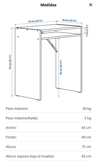 Escritorio blanco Ikea