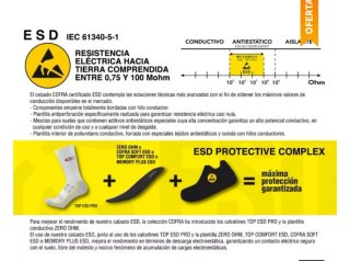 Zapatos de seguridad Cofra