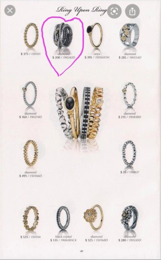 Anillo Pandora con Diamantes engastados en oro