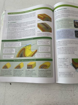 Biología, Geología y Ciencias Ambientales 1 Bac...