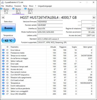 Coppia Hdd WD Ultrastar DC HC310 4tb in garanzia