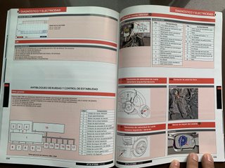 TOYOTA YARIS 3 1.4D D4D 90CV MANUAL DE REPARACION