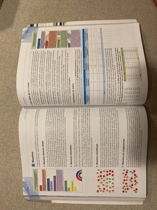 Matemáticas Aplicadas a las Ciencias Sociales 1...