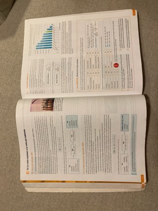 1 Bachillerato, Economía Revuela