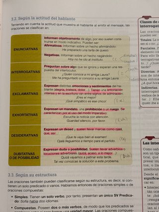 Lengua y literatura 3 ESO