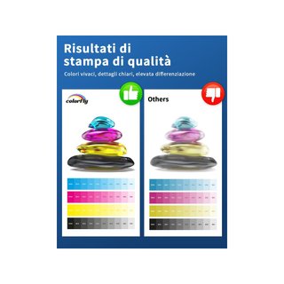 Cartucce toner Brother TN248XL TN248VAL