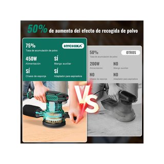 HYCHIKA lijadora orbital 450W ergonómica polvo
