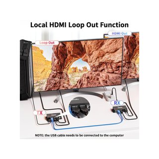 BolAAzuL extensor KVM HDMI USB 1080P