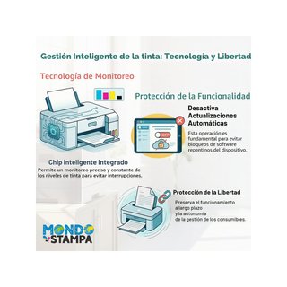 Toner compatibile HP 142A laser kit 2