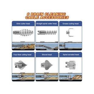 Desatascador tuberías sirga acero 5m 12mm