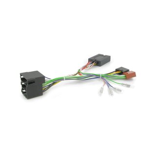Connects2 interfaz control volante Fiat CTSFA004.2