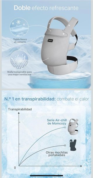 Mochila Portabebés malla transpirable Momcozy