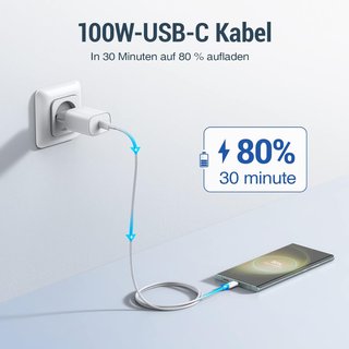 Cable USB C a USB C, 2 unidades, 100 W, 5 A, carga rápida USB C