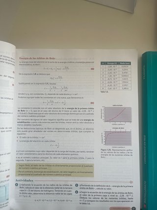 Libros de 2º de BACHILLER