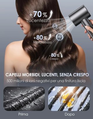 Asciugacapelli Bopcal Alta Velocità Nero