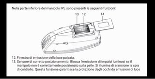LuceSan+ Epilatore Luce Pulsata Fotostimolazione