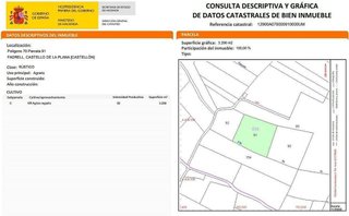Terreno en venta en Parque Sensal en Castellón de la Plana