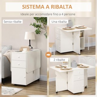 Mesa de Cocina Plegable con 2 Cajones y Armario con Puertas, Mesa Plegable con 6 Ruedas de Aglomerado, 120X80X75 Cm, Blanca