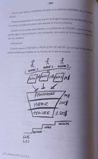Tu primer Best Seller Lain García Calvo
