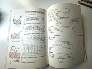 Física y Química