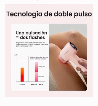 Depiladora IPL Wavytalk Enfriamiento Hombre Mujer