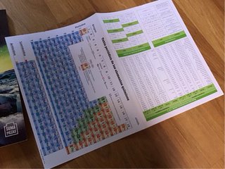 Física y química 1 Bachillerato