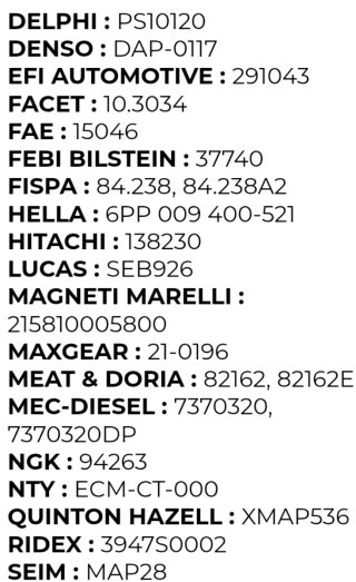 Sensor Presión Citroën/Peugeot/Fiat/Volvo/Ford