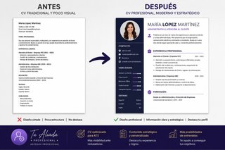 Currículum Profesional | Preparación de entrevista