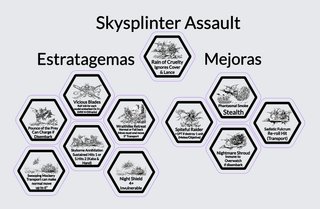 Tokens Drukhari Warhammer 40000 11a Edición