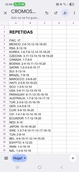 Cromos Mundial 2026