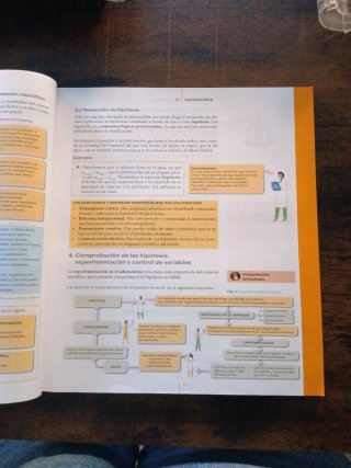 Física y Química 2 ESO LOMLOE