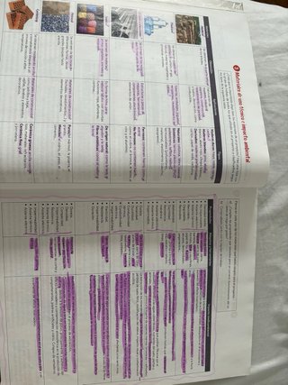 Tecnología y Digitalización II ESO. Libro del e...