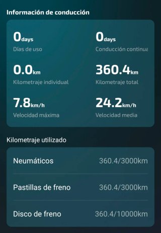 Patinete Eléctrico Cecotec Bongo M30