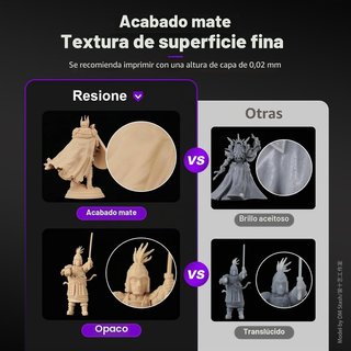 Resina 3D Resione TH-HR ad Alta Risoluzione