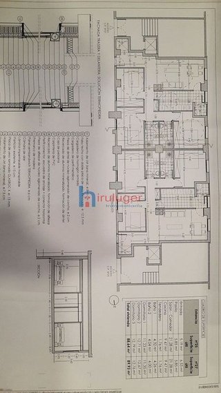 Piso en venta en Bermeo