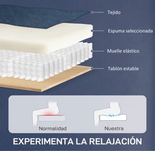 Sillón reclinable eléctrico azul